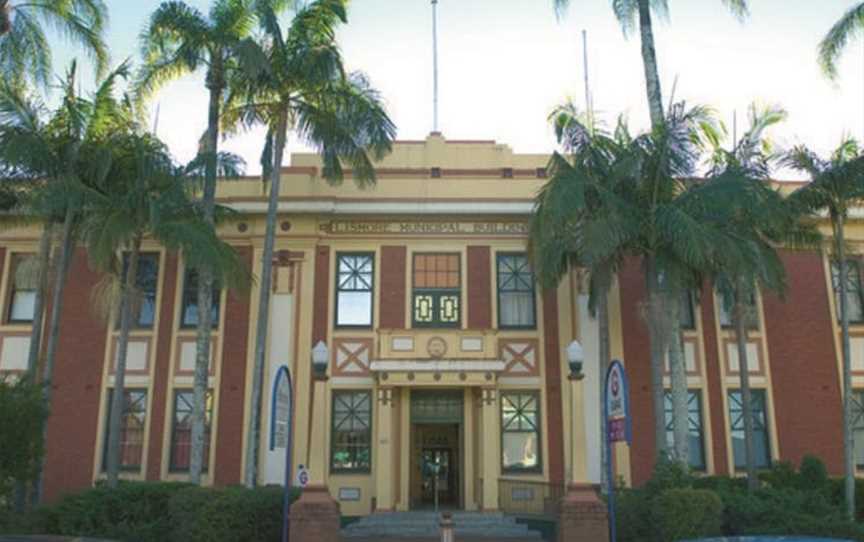 Lismore Historical Society and Museum, Tourist attractions in Lismore-town
