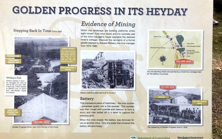 Golden Progress Mine, Oturehua, New Zealand