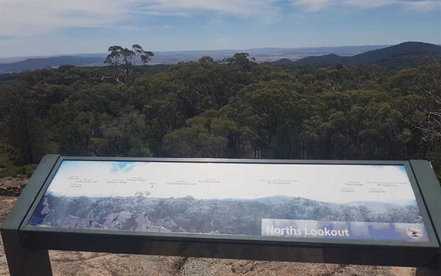 Norths Lookout, Talmalmo, NSW