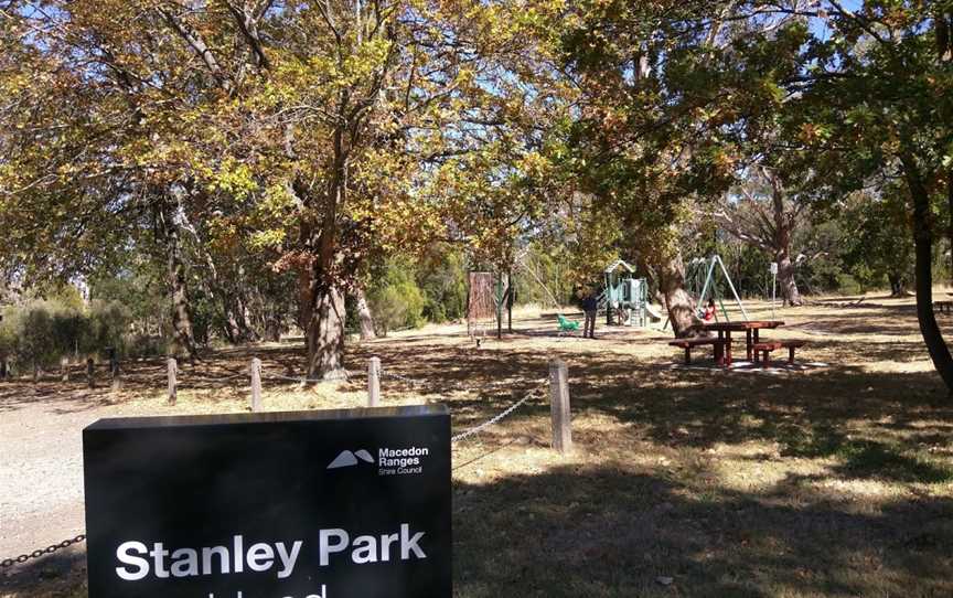 Stanley Park, Mount Macedon, VIC