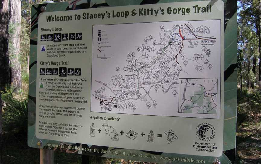 Kitty's Gorge Walk Trail