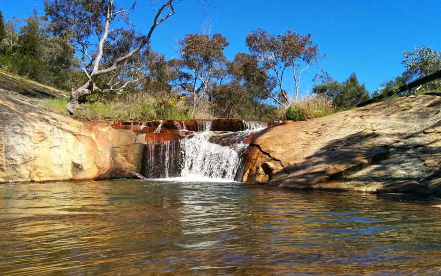 Gorge Road Circuit, Beechworth, VIC