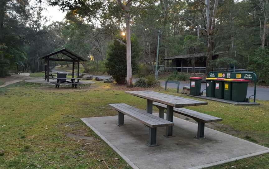 Moola picnic area, North Ryde, NSW
