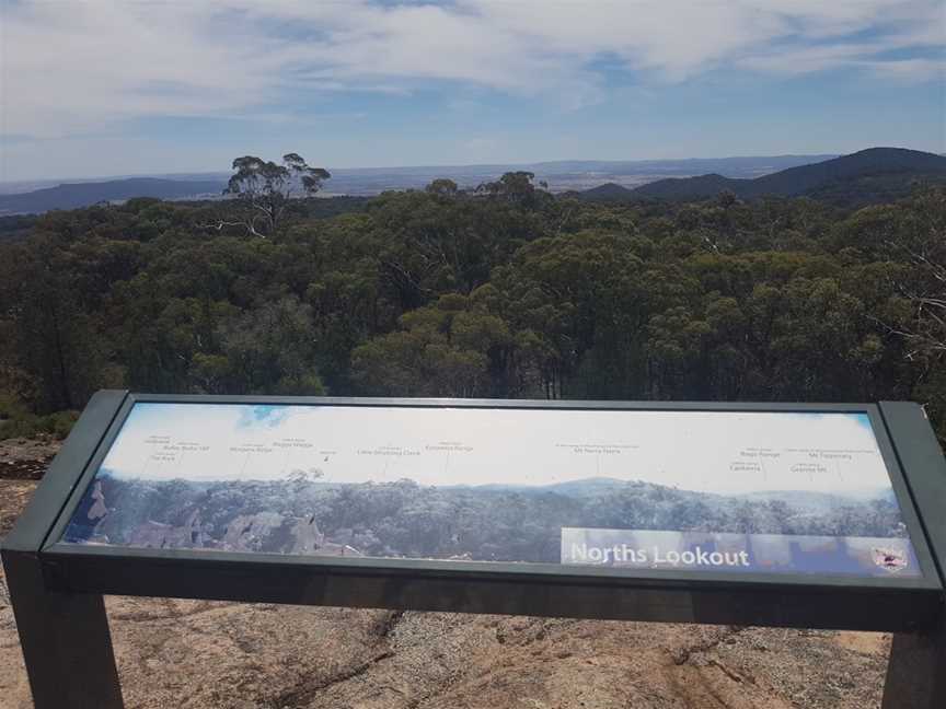 Norths Lookout, Talmalmo, NSW