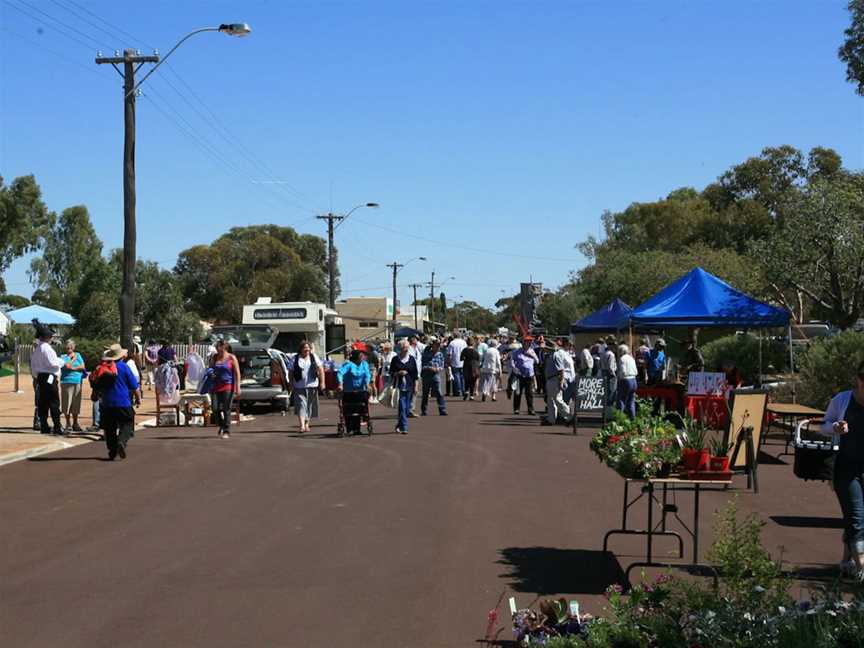 Nungarian Markets