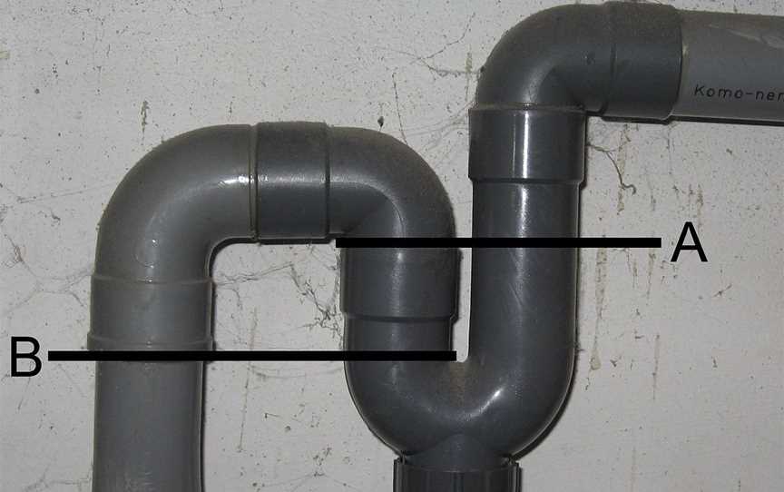 Fluid Plumbing and Gas Services